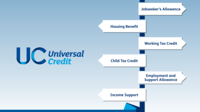 5 أخطاء في Universal Credit توقف حسابك أو تخفض المدفوعات