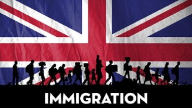 Immigration to Britain
